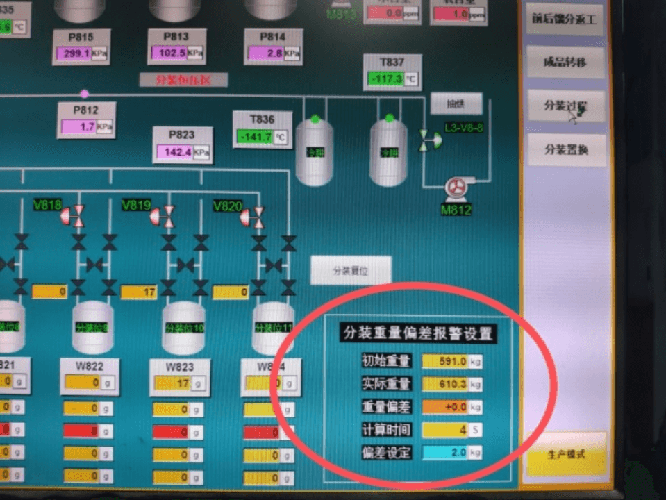 團隊緊合作，季末收碩果 ——蘇州工廠召開項目季度總結會(圖4)